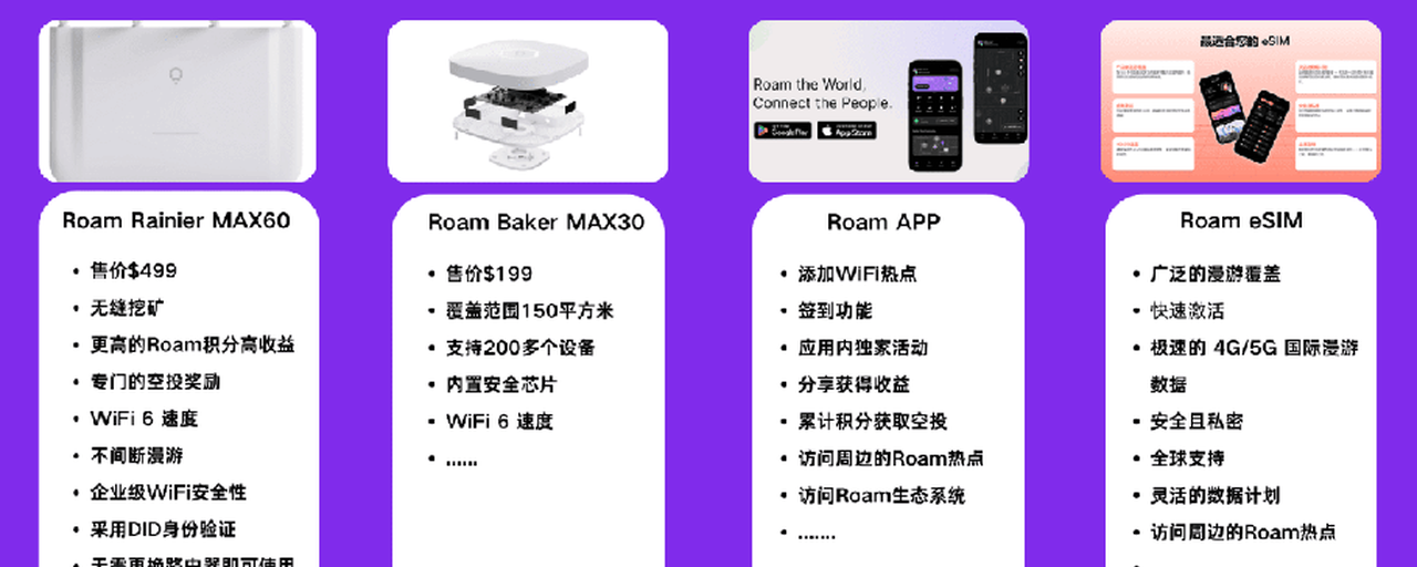解析DePIN丨Roam:DePIN设备数量独占鳌头的开放式无线网络