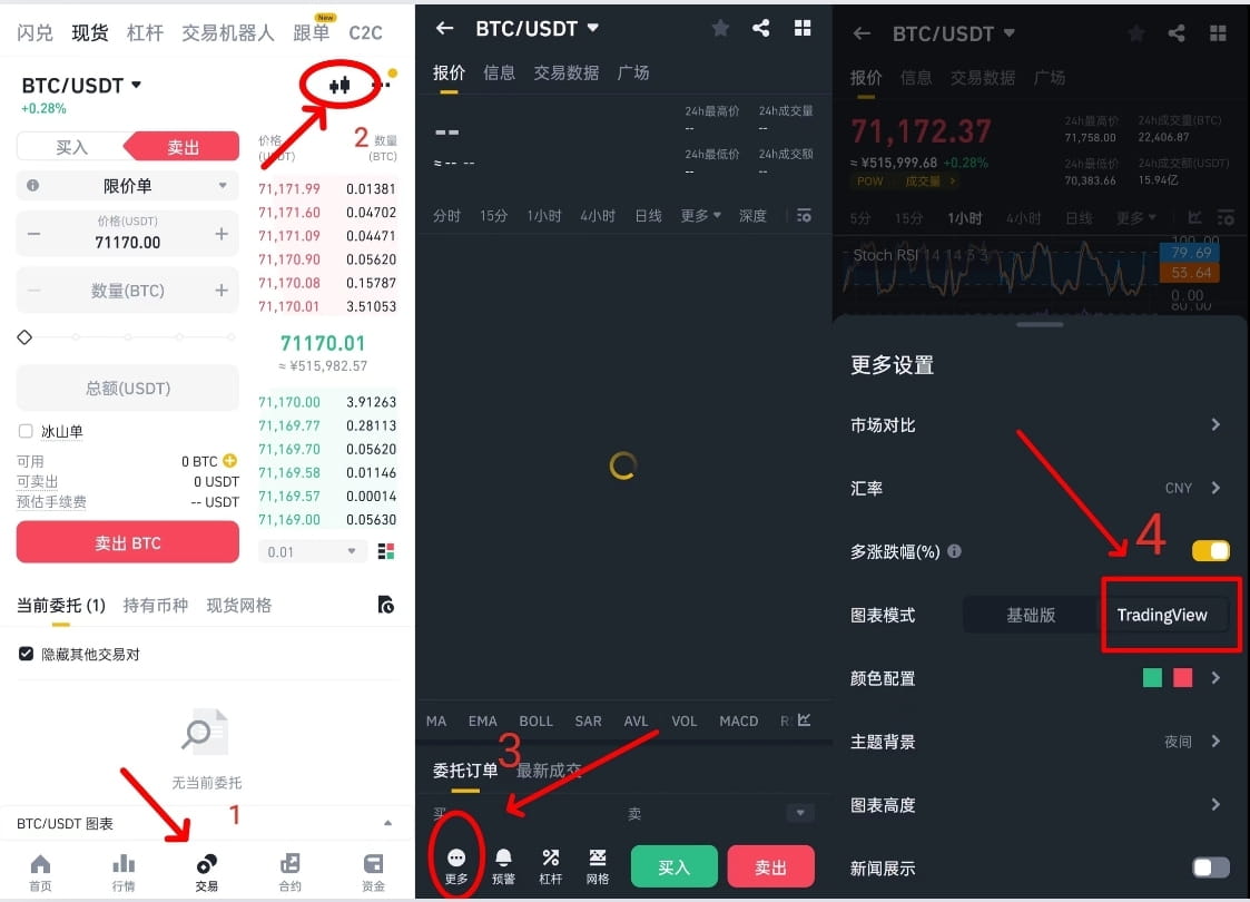 文章配图