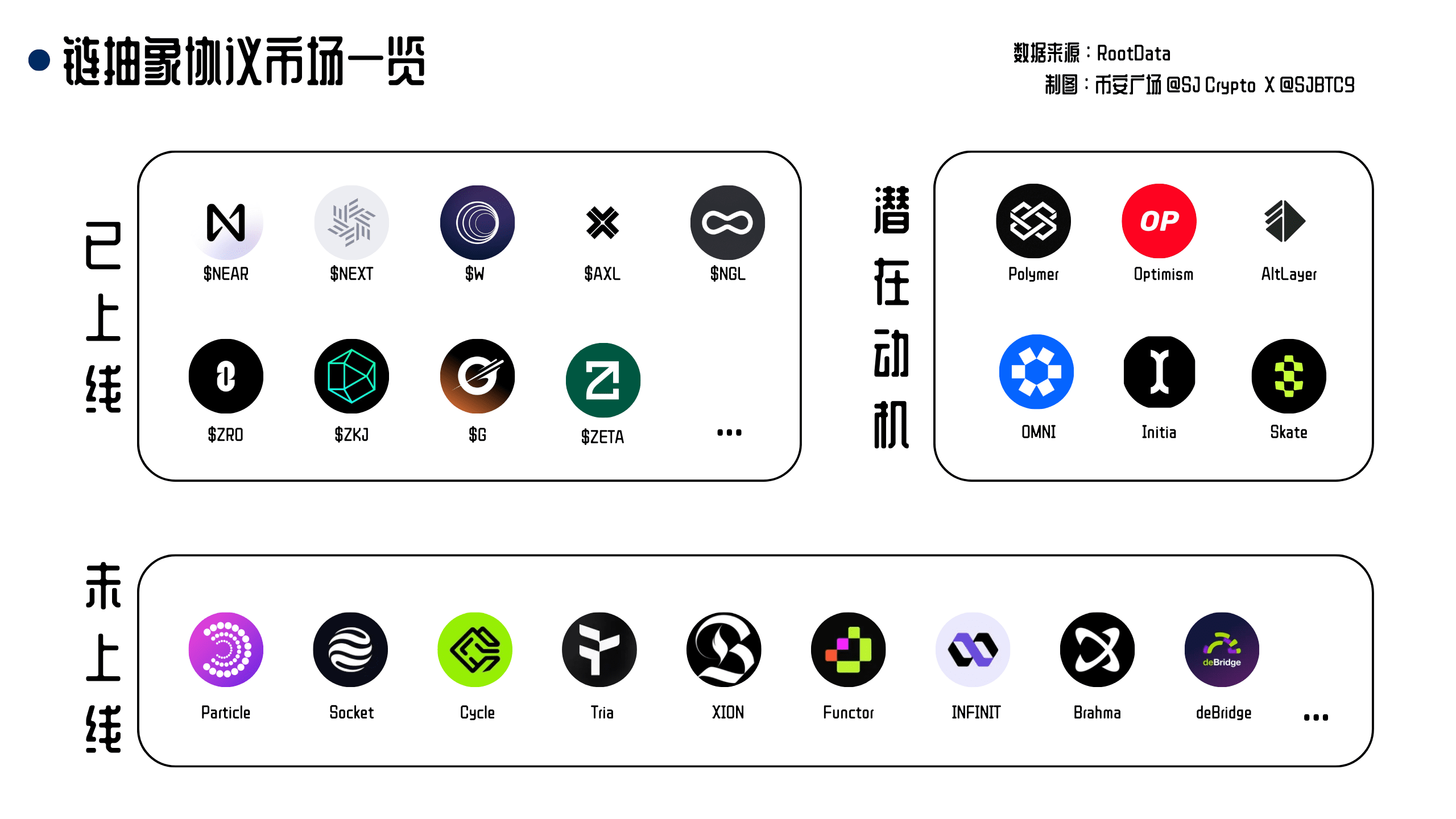 文章配圖