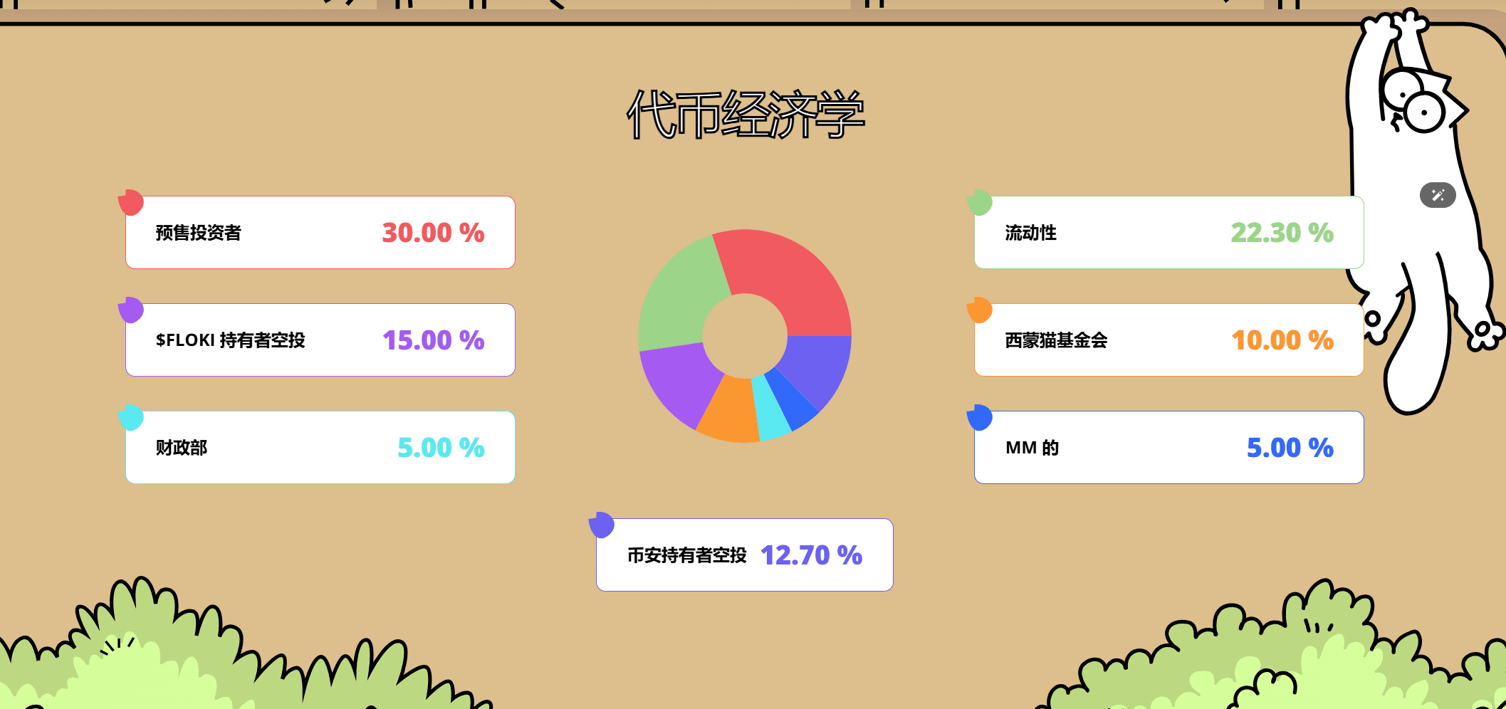 文章配圖