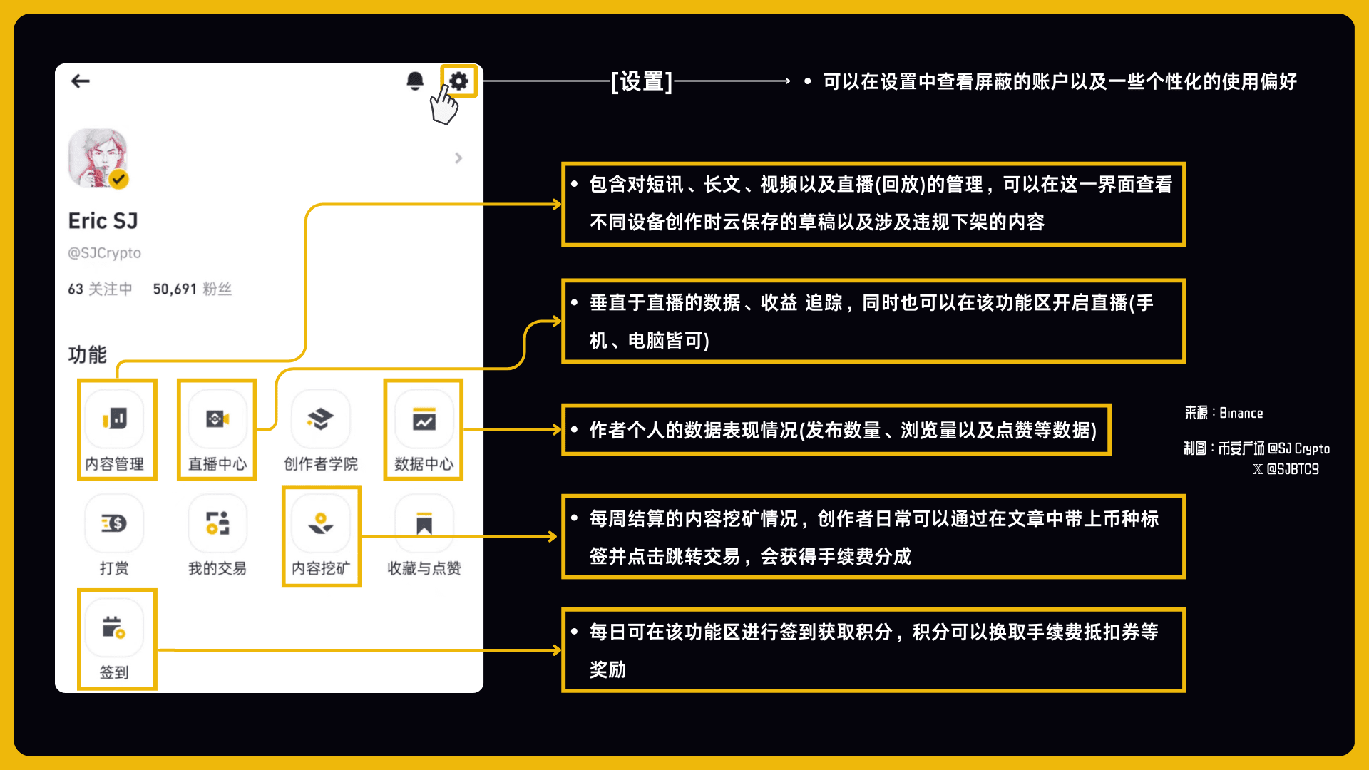 文章配圖