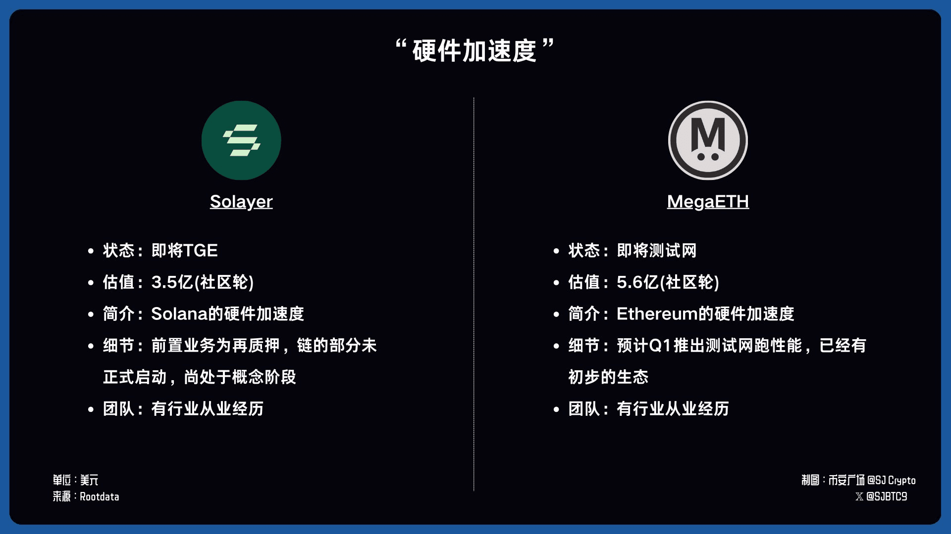 文章配圖