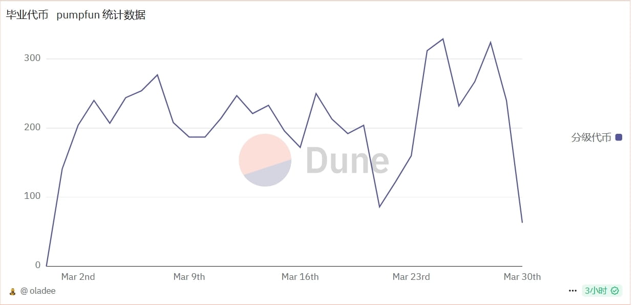 文章配圖