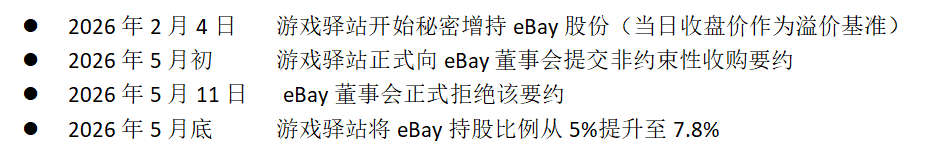 文章配圖