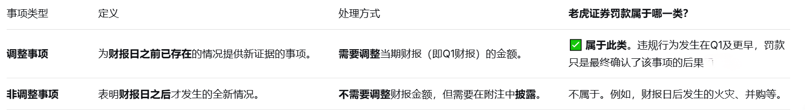 文章配圖