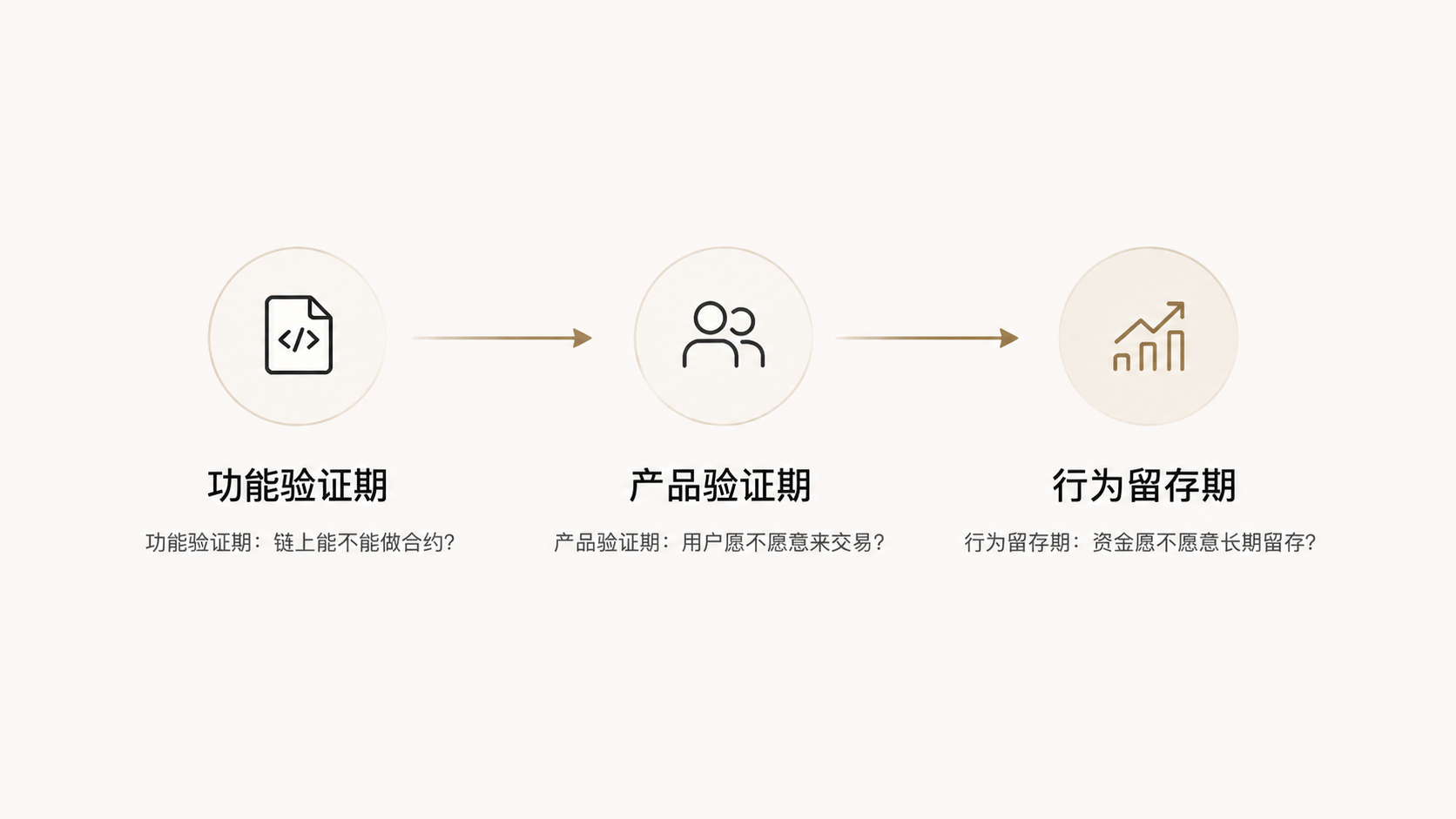 文章配圖