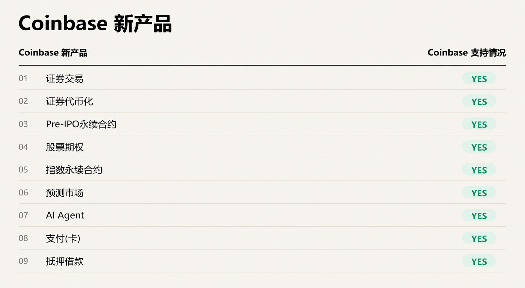 文章配圖